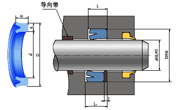 軸、孔兩用ZZKY型密封圈（UHS型）